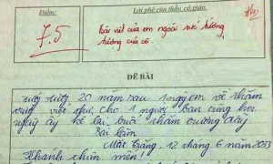 Những bài văn tưởng tượng 'khó đỡ' của học trò