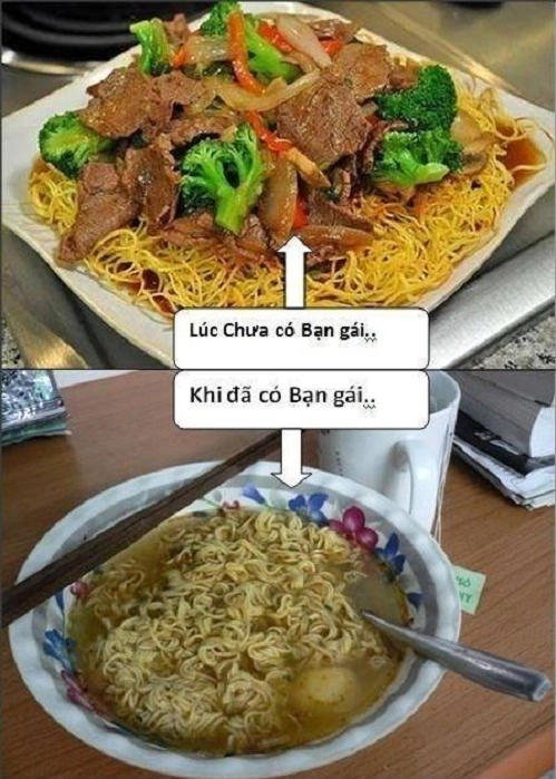 Lợi ích của việc độc thân.