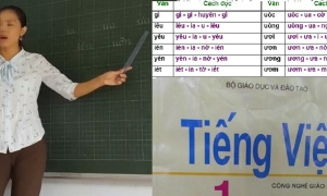 Ãấu tá» Ãánh vần c/k/q sẽ làm chùn bðá»c tinh thần khoa há»c