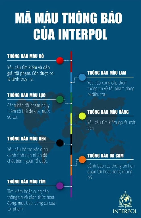 Đề nghị truy nã đỏ với ông chủ Nhật Cường Mobile - 1