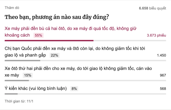 Cách xác định bên có lỗi trong tai nạn liên hoàn