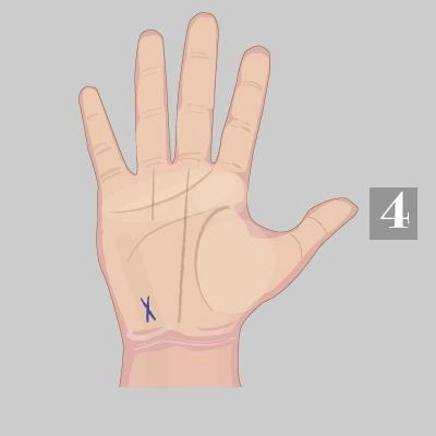 Chữ X trên lòng bàn tay tiết lộ gì về tính cách của bạn - page 2 - 3