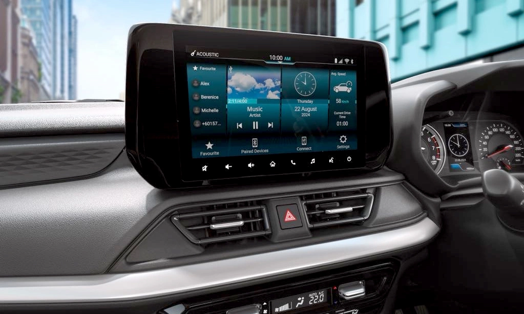 Suzuki Swift thế hệ mới giá từ 7.800 USD - Báo VnExpress