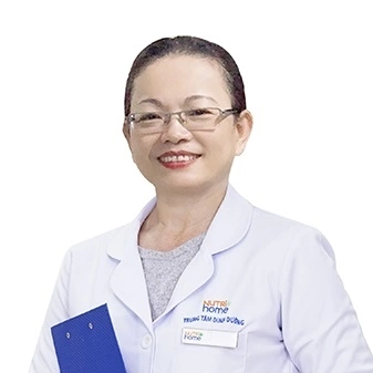 TTƯT.BS.CKII Hoàng Thị Tín