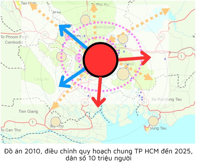 Quy hoạch 2010 xác định hai hướng phát triển chính là Đông và Nam, hai hướng phụ là Tây - Bắc và Tây, Tây – Nam. 2010-2-1745339990-1227-1745340002.jpg