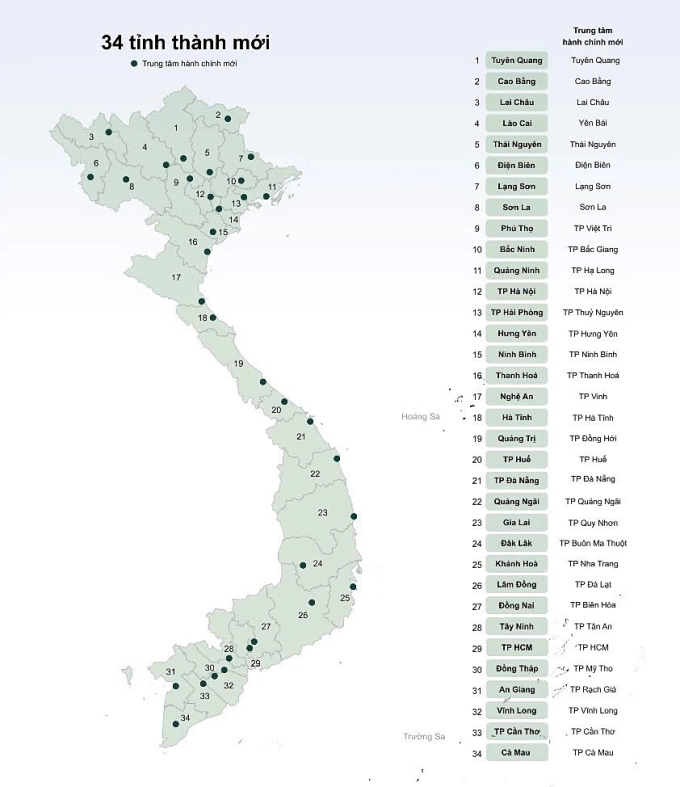 Danh sách 34 tỉnh thành mới. Đồ họa: Khánh Hoàng
