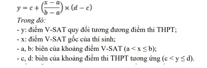 Điểm sàn Đại học Y Dược Cần Thơ thấp nhất 17 - 1