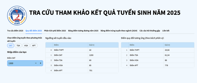 Giao diện hệ thống quy đổi điểm của Đại học Kinh tế quốc dân. Ảnh chụp màn hình