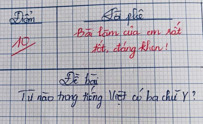 Từ nào trong Tiếng Việt có đến ba chữ Y? Ảnh minh họa.