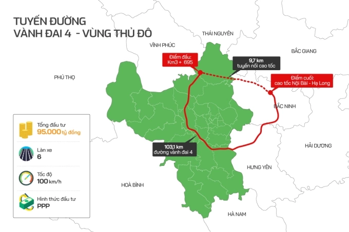 Sơ đồ vành đai 4 Hà Nội đi qua Hà Nội, Hưng Yên và Bắc Ninh. Đồ họa: Tiến Thành