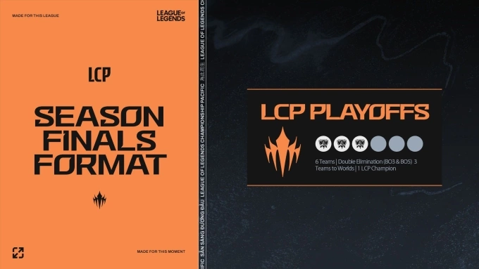 LCP 2025 Season Finals EYNTK - 1