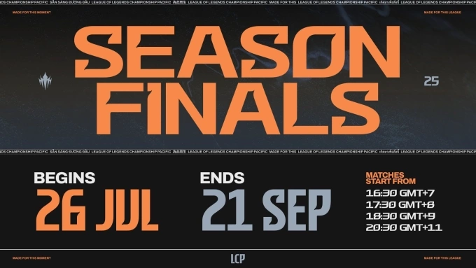 LCP 2025 Season Finals EYNTK - 3