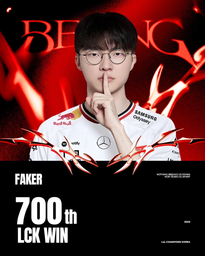 Faker cán mốc 700 chiến thắng tại LCK.