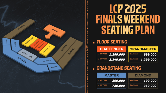 Seating chart with specific ticket prices for single and combo purchases. Photo: BTC