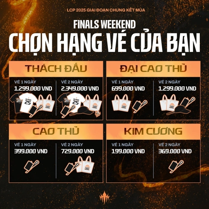 Vé combo 2 ngày và vé lẻ (mở bán từ 1/9) của LCP 2025.