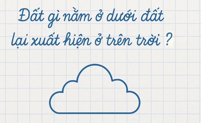 Đất gì nằm ở dưới đất nhưng tên xuất hiện trên trời?