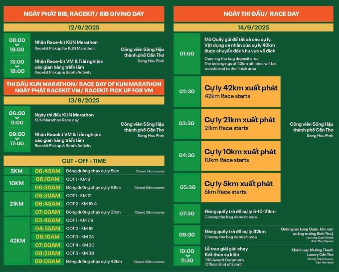 Lịch trình chi tiết các hoạt động của VnExpress Marathon Cần Thơ 2025.