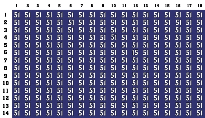 Đố bạn thấy số 15 ẩn náu trong rừng số 51?