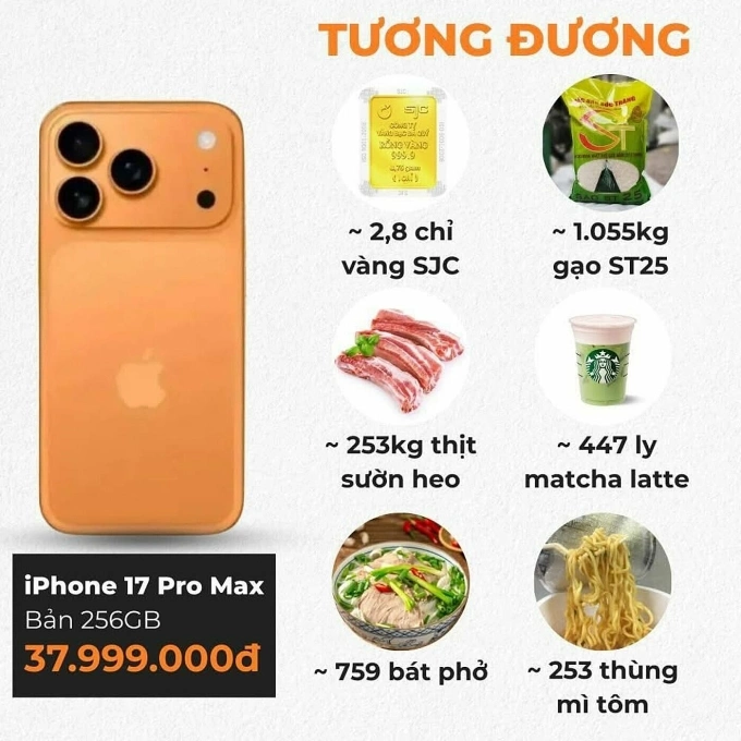 Màn quy đổi hài hước của iphone.