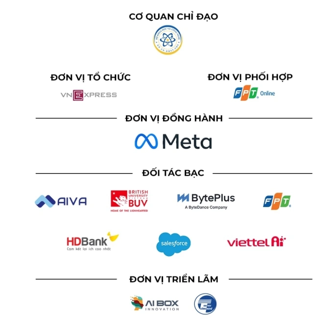 Chuyên gia chia sẻ giá trị của AI mã nguồn mở với Việt Nam - 2