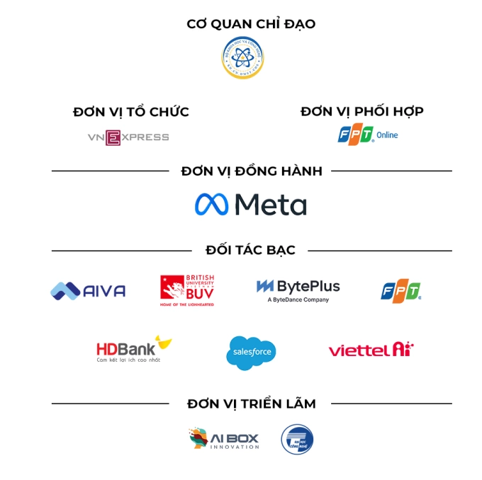 Cơ hội của Việt Nam trong cuộc đua toàn cầu về AI - 1