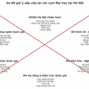 Điểm tin 21h: Bộ Giáo dục bác tin đồn về phương án sáp nhập đại học | Tổng thư ký LHQ sẽ dự Lễ mở ký Công ước Hà Nội