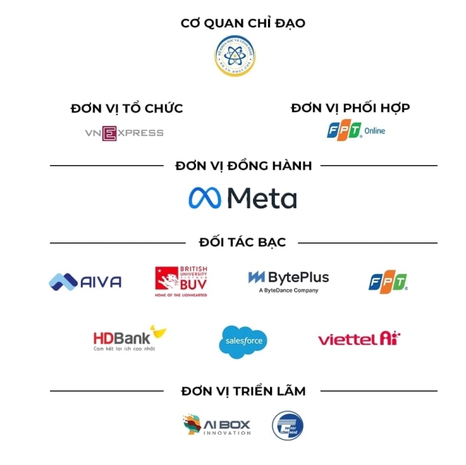 AI mã nguồn mở - đòn bẩy phát triển bền vững cho Việt Nam - 2