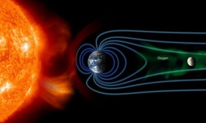 Mô phỏng vệt đuôi từ của Trái Đất đẩy oxy về phía Mặt Trăng. Ảnh: NASA