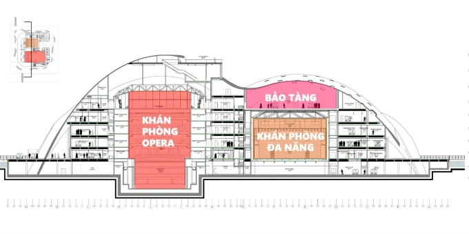 Mô hình nhà hát Opera Hà Nội. Nguồn: Chủ đầu tư cung cấp