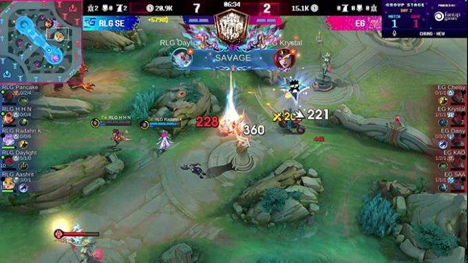 MLBB