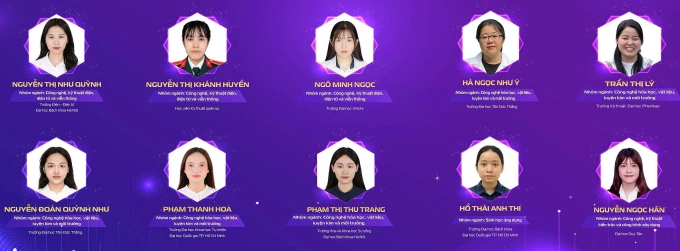 20 nữ sinh nhận giải thưởng khoa học công nghệ Việt Nam 2025