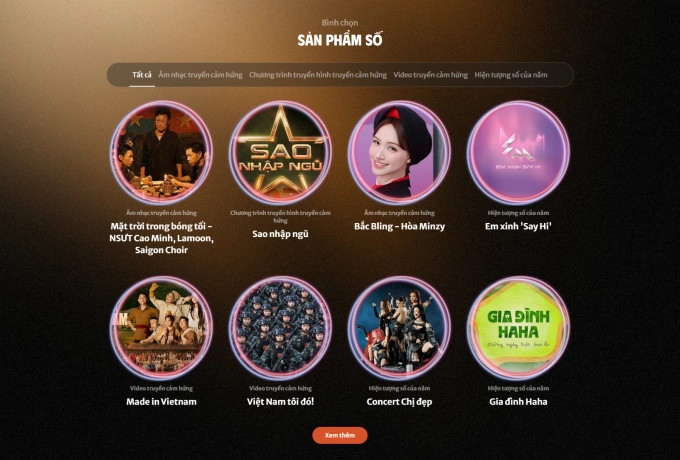 Các ứng viên vòng sơ loại hạng mục Sản phẩm số. Ảnh chụp màn hình