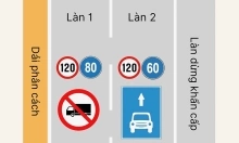 Quy định mới về phân làn, tốc độ trên cao tốc miền Nam