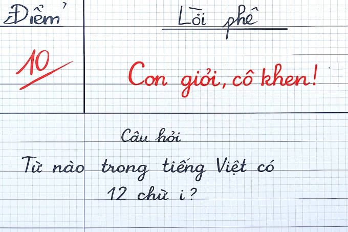 Từ nào trong tiếng Việt có 12 chữ i? Ảnh minh họa.