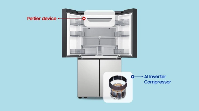 Trong tủ lạnh Samsung Bespoke AI Hybrid, mô-đun Peltier được lắp ở phía trên khoang làm mát, máy nén AI Inverter đặt ở phía dưới. Ảnh: Samsung
