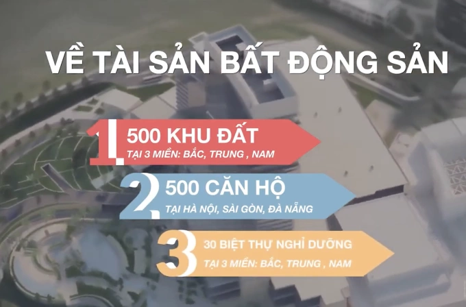 Nhật Nam quảng bá sở hữu nhiều dự án, bất động sản khắp nước song thực tế toàn là đất nông nghiệp, 50 năm, tổng chỉ 204 tỷ đồng, chưa đến 2% tiền thu từ nhà đầu tư, 9.100 tỷ. Ảnh: BĐS Nhật Nam
