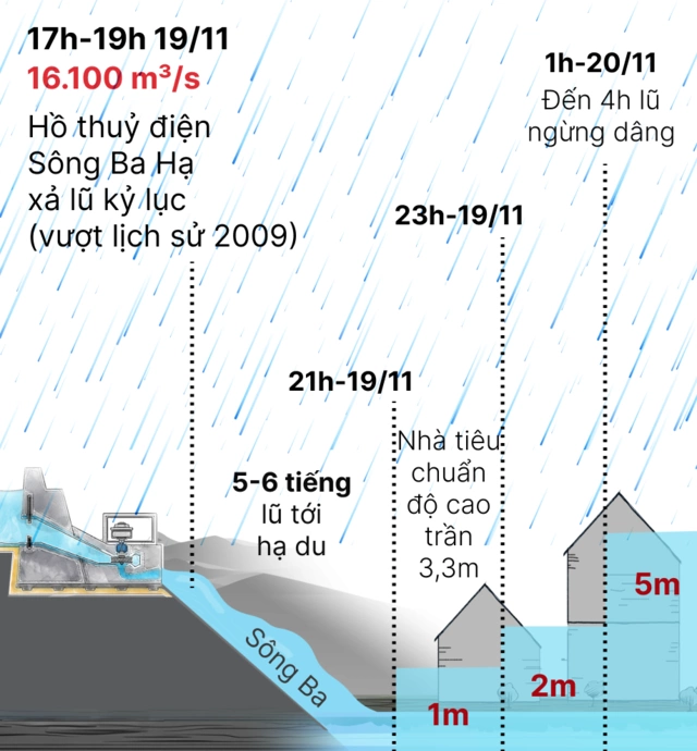 Hà Nội Đạt Kết Quả Ấn Tượng Trong Công Tác Tài Chính - Ngân Sách Năm 2025