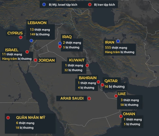 Thương vong trong xung đột giữa Mỹ - Israel và Iran. Đồ họa: Al Jazeera