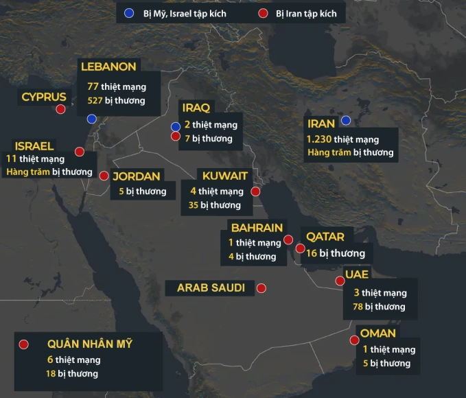 Thương vong trong xung đột ở Iran, tính đến ngày 5/3. Đồ họa: Aljazeera