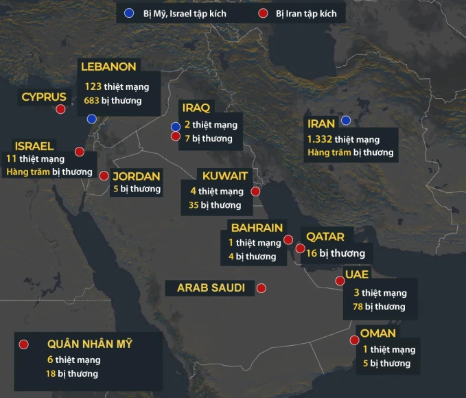 Thương vong chiến sự Mỹ, Israel - Iran tính đến ngày 6/3. Đồ họa: Al Jazeera