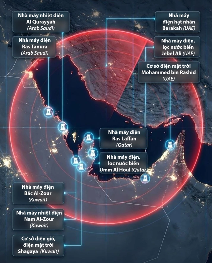 Iran dọa san phẳng hạ tầng ở Trung Đông