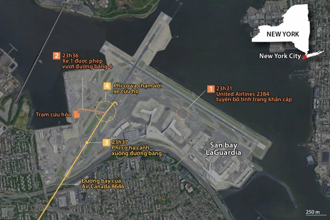 Diễn biến vụ máy bay va chạm với xe cứu hộ tại sân bay La Guardia, New York City ngày 22/3. Đồ họa: CNN