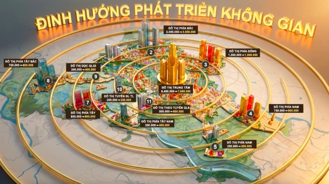 Định hướng phát triển không gian Thủ đô Hà Nội nêu trong đồ án