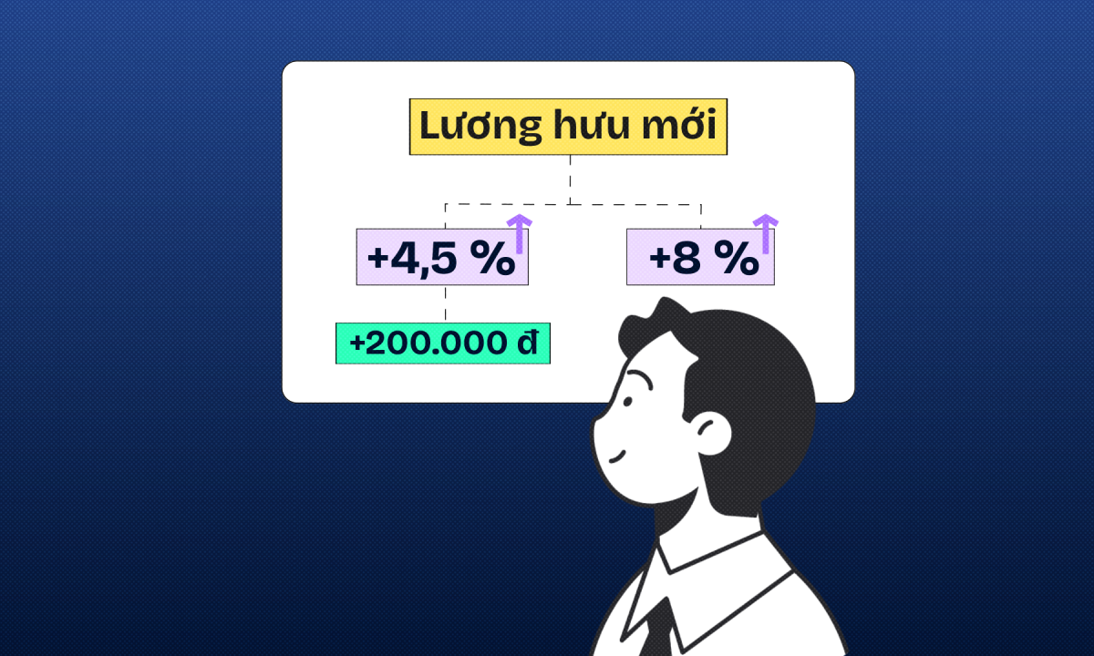 Hai phương án tăng lương hưu khác biệt thế nào?