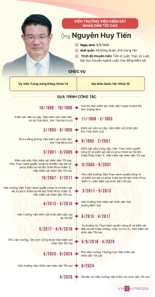Tiểu sử Viện trưởng Viện kiểm sát nhân dân Tối cao Nguyễn Huy Tiến