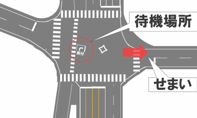 Quy định rẽ phải hai bước đối với xe máy 50 phân khối ở Nhật