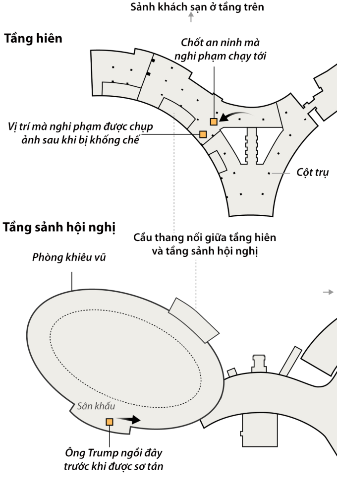 Vị trí ông Trump trước khi được sơ tán khỏi phòng khiêu vũ. Đồ họa: New York Times