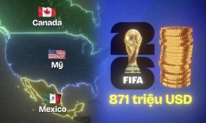 World Cup 2026 có gì đặc biệt?