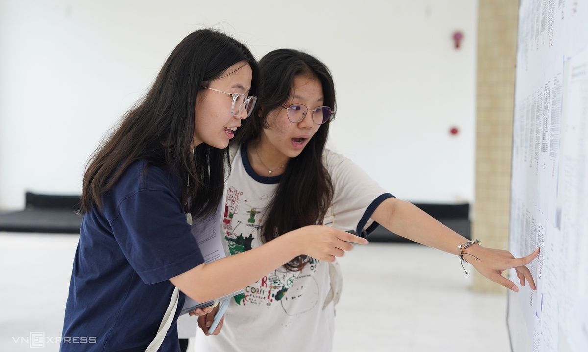 Link tra cứu điểm thi tốt nghiệp THPT 2026 của 34 tỉnh, thành