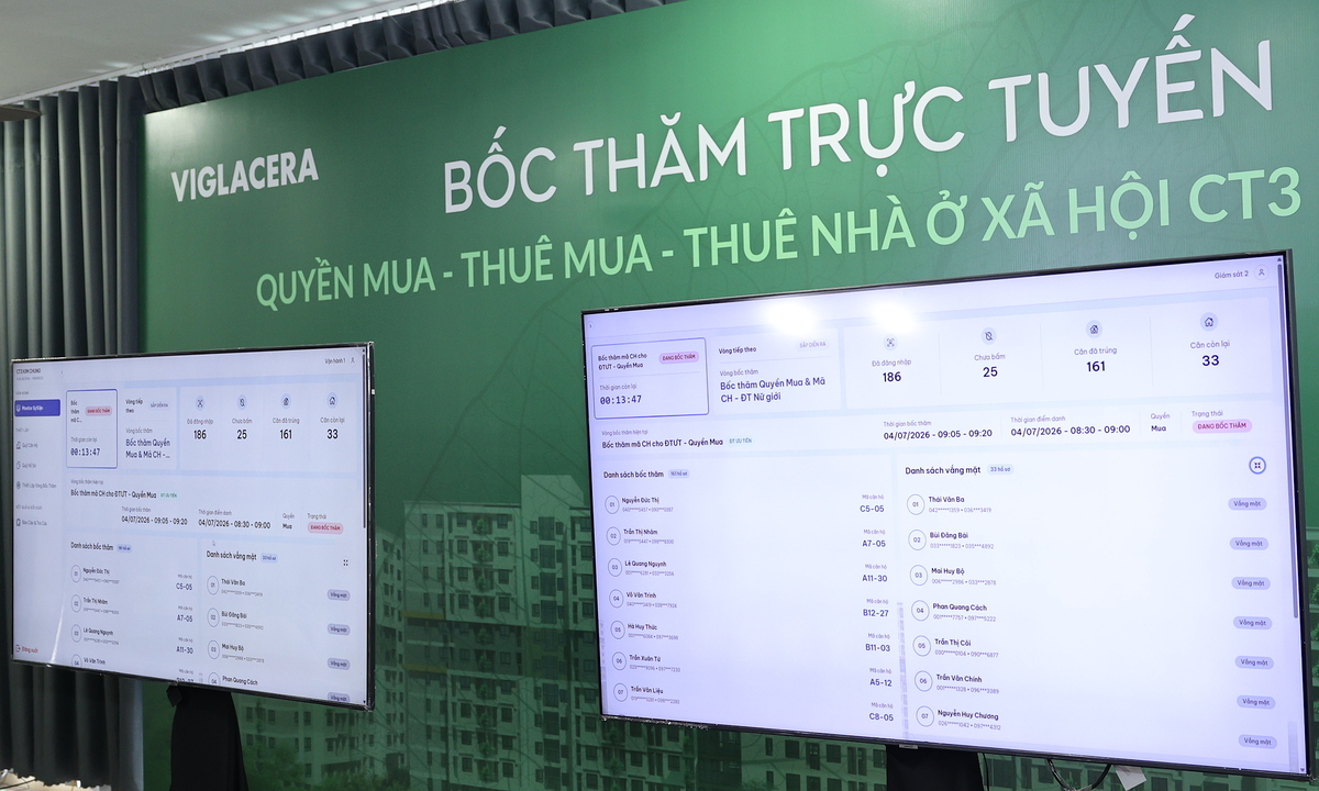 Bốc thăm online mua nhà xã hội giá một tỷ đồng